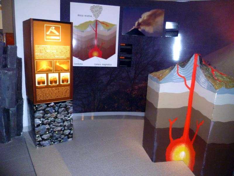 spaccato del vulcano-museo-dell-etna